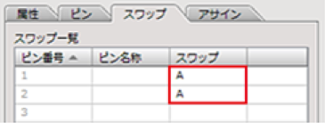 ピンスワップの規則