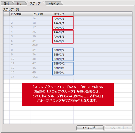 スワップグループについて