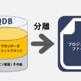 ファイル化